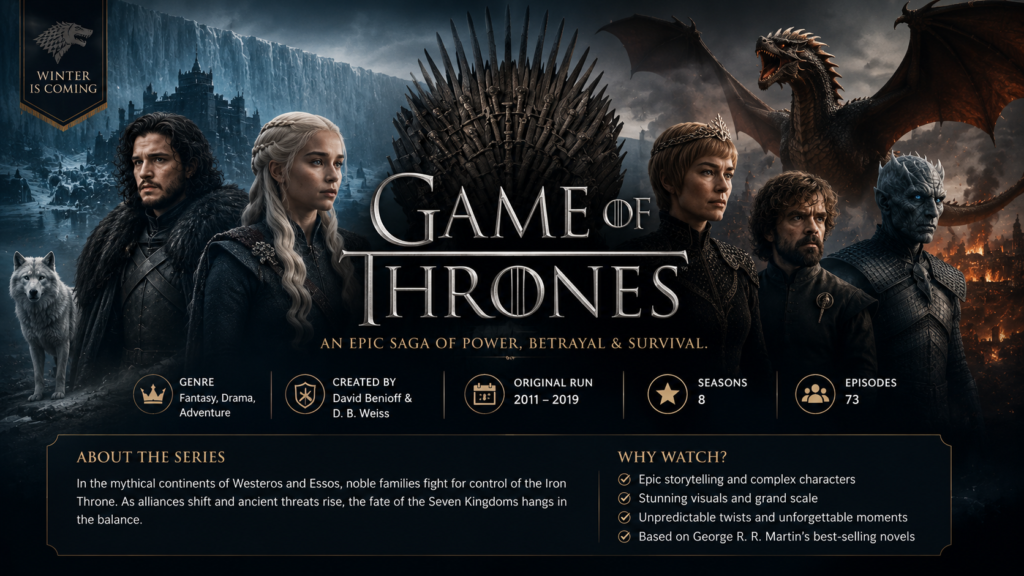Game of Thrones Universe Guide 2026: Where to Watch, New Releases & Everything You Need to Know